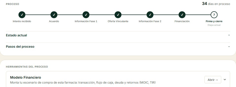 Las siete etapas del proceso: interés, acuerdo, información fase 1, oferta vinculante, información fase 2, financiación, firma y cierre